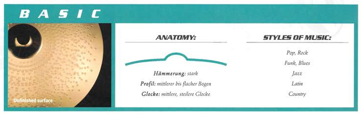 File:Meinl Custom Shop Basic.png