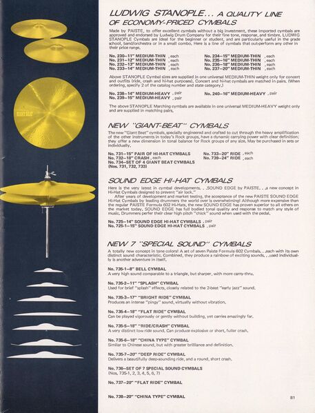 File:1973 Ludwig Catalog.jpg