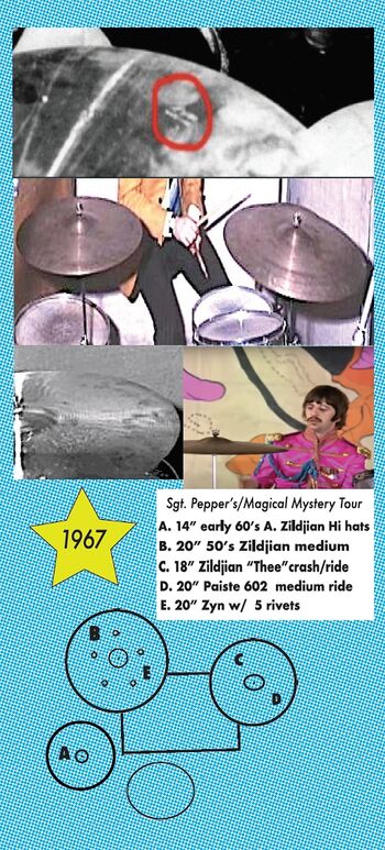 Paiste Ringo Starr - ЦимбалPaiste Ringo Starr - Цимбал  