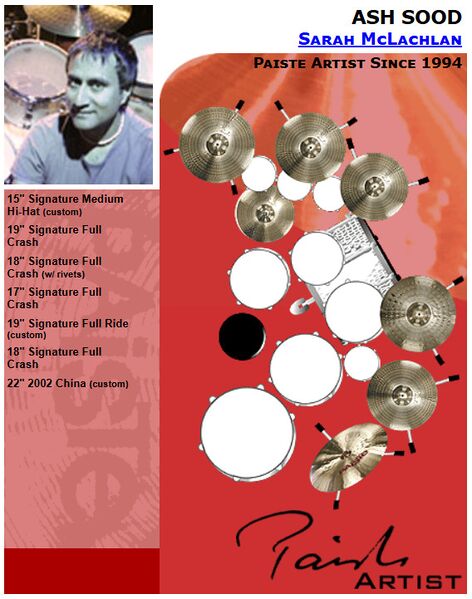 File:Web Sood 2006.jpg