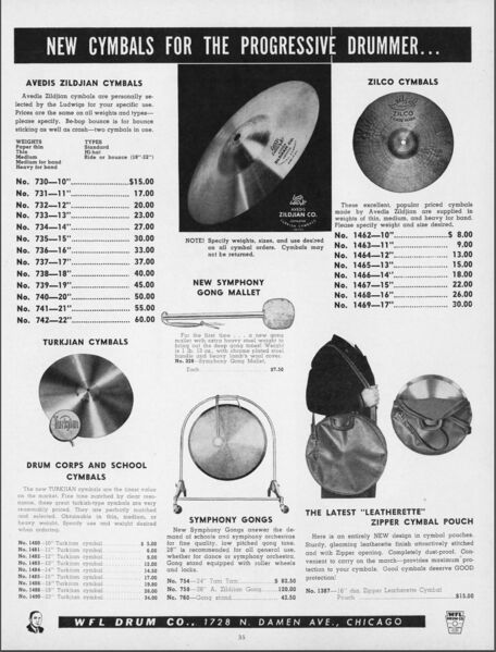 File:1955 Ludwig catalog.jpg