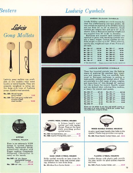 File:1964 ludwig catalog.jpg