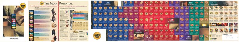 File:Sabian 1998 Catalog.jpg