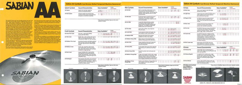 File:Sabian 1986 AA Brochure.jpg
