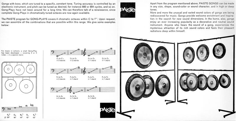 File:1967 gongs 04.jpg