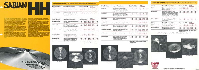 File:Sabian 1986 HH Brochure.jpg
