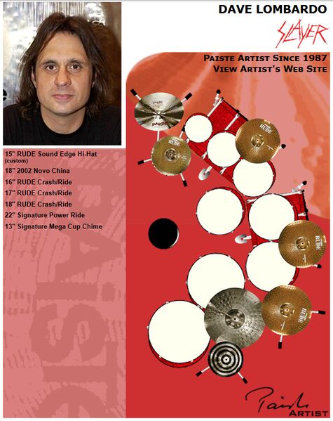 File:Web Lombardo 2006.jpg